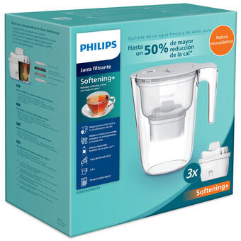 Jug Philips AWP2943WHT3