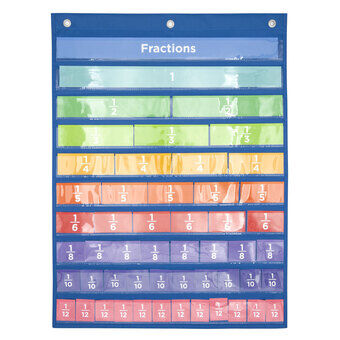 Wall Map Fractions with 52 Cards